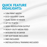 NEW Gongzheng ThunderJet AQ1602S – 1.6m Eco-Solvent Wide-Format Printer