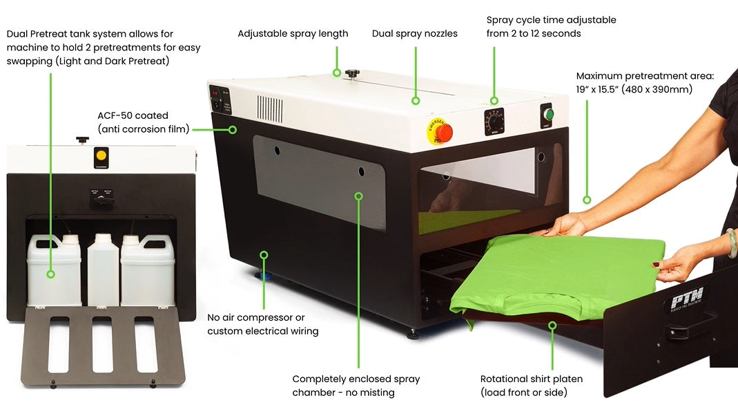 Ptm Machine PTM - Pre-Treatment Machine – YES Store